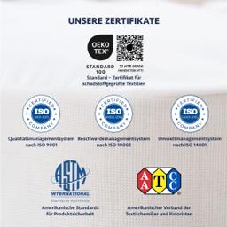 HELDENA Matratzenschoner wasserdicht 90×200–200×200 cm – Mikrofaser Spannbettform, Braun – 140x200 6