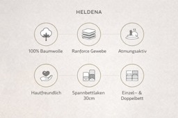 سرویس خواب دورو HELDENA سایز 200 × 220 سانتیمتر – مشکی/طوسی، ۴ تکه با ملحفه کشدار 8