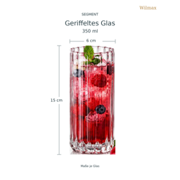 Wilmax Wasserglas 350 ml – 6er-Set, Borosilikatglas 3
